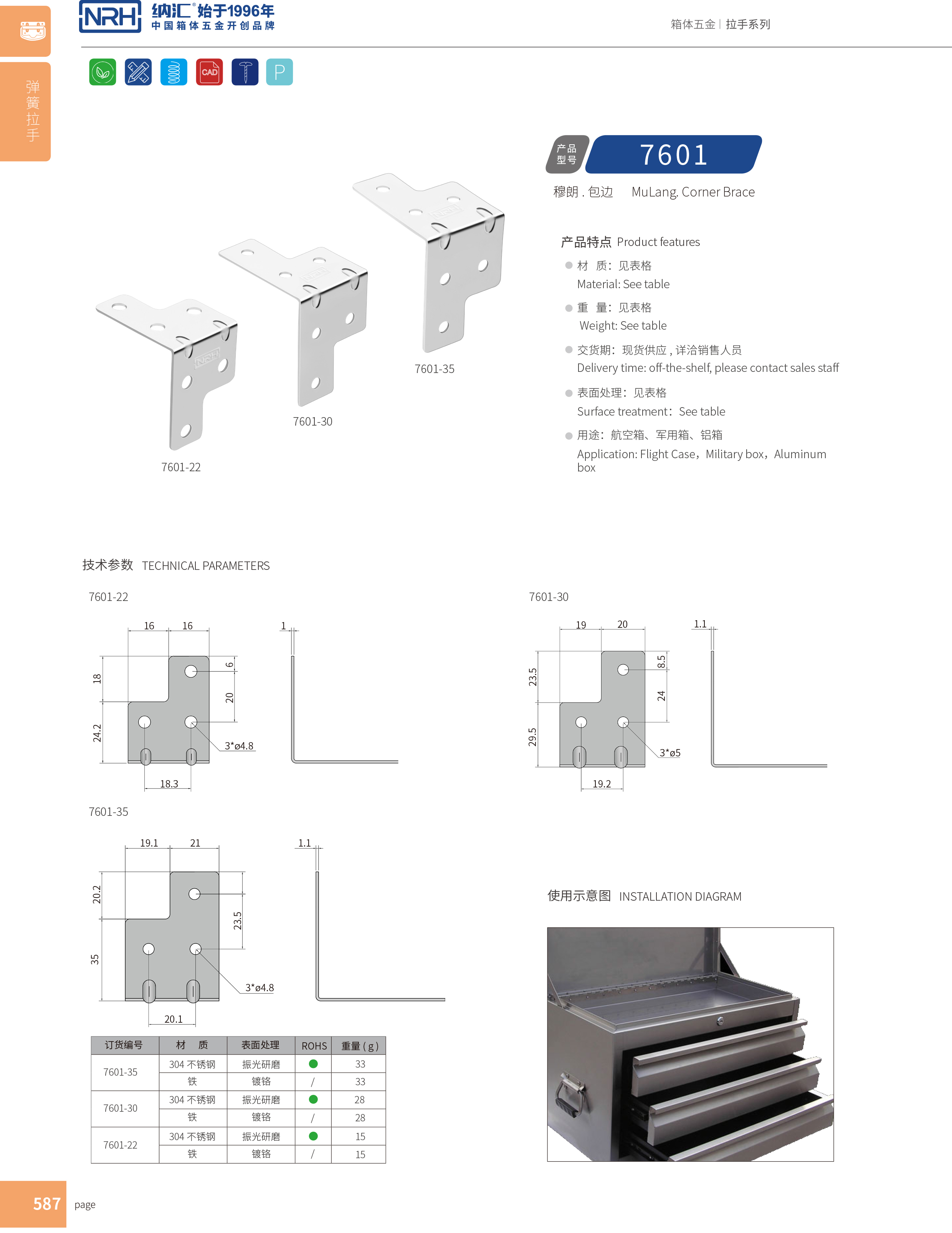 包邊7601-22箱包五金護角_直角三角護角_NRH納匯包邊 