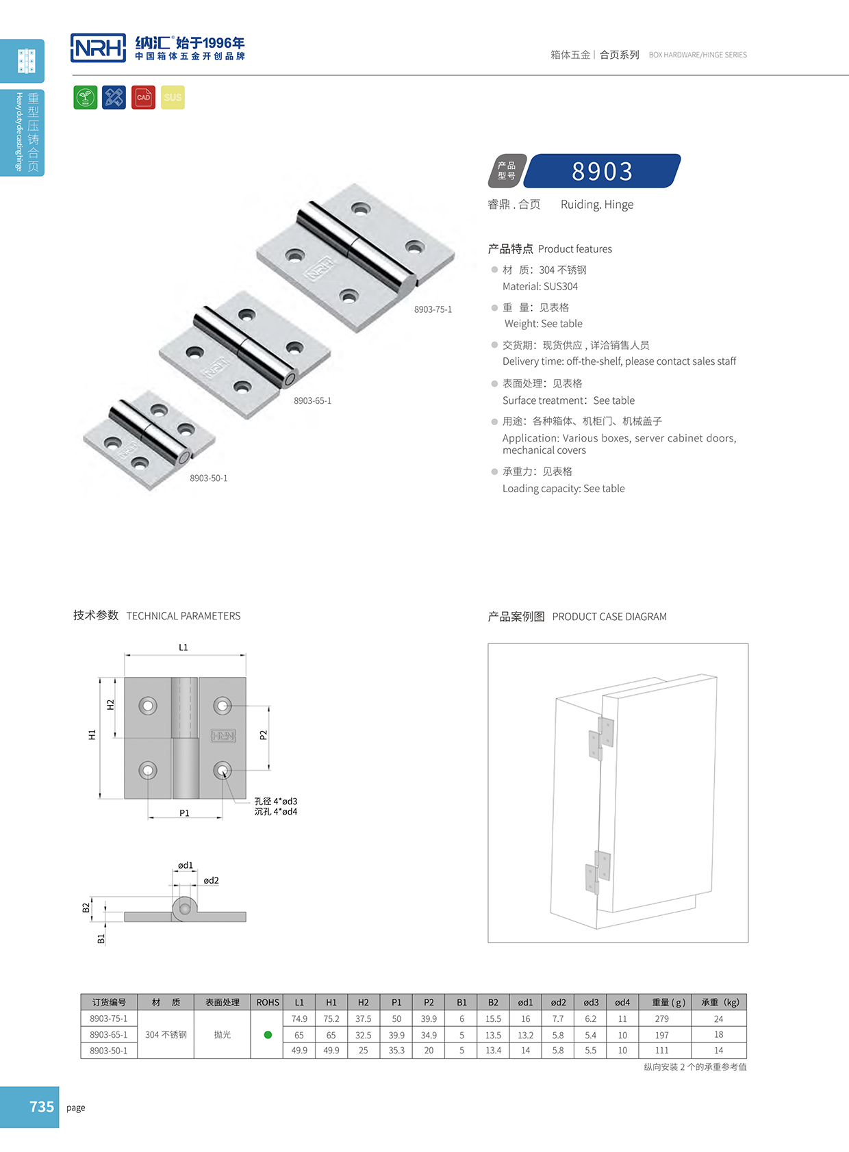 納匯/NRH 8903-65-1 LED展示箱鉸鏈