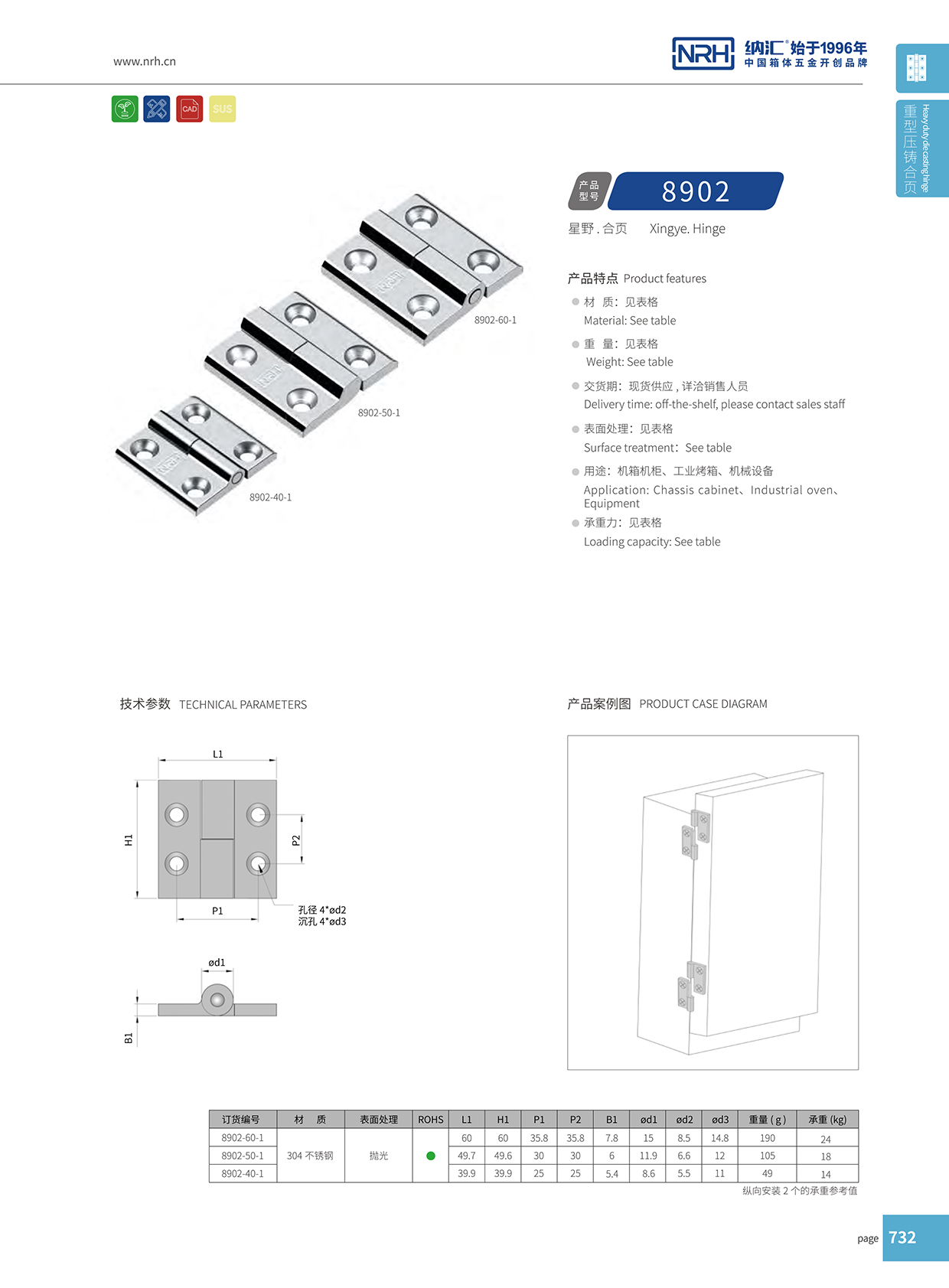 納匯/NRH 8902-40-1 包裝箱合頁(yè)