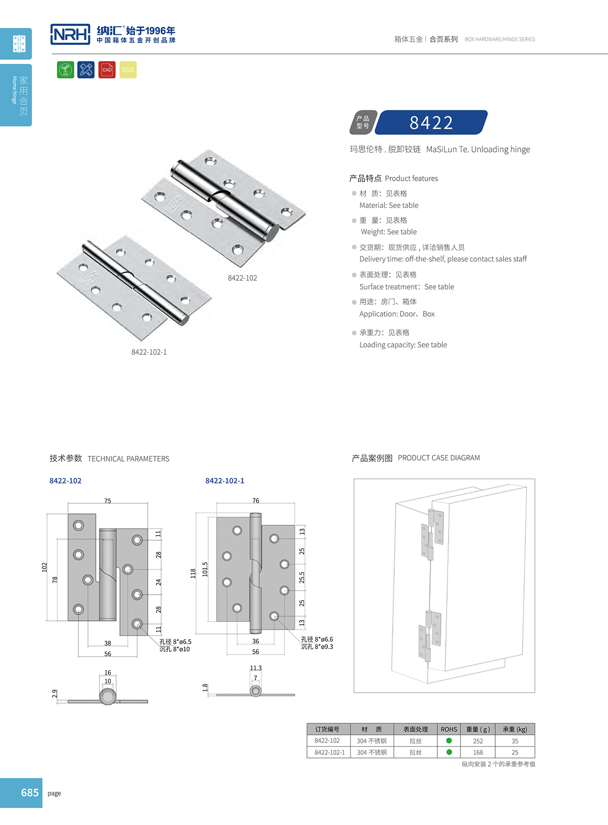 納匯/NRH 8422-102 工業(yè)門重型合頁